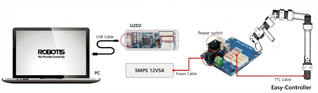 전원 및 보드 연결